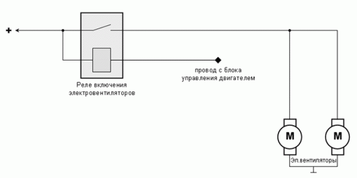 Схема включения электровентилятора на ваз 21076 Схема включения электровентилятора на ваз 21076
