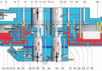 Схема карбюратора дааз ока